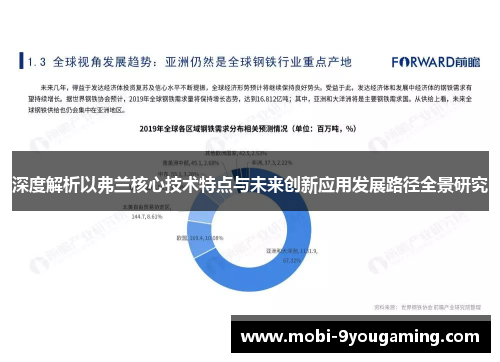 深度解析以弗兰核心技术特点与未来创新应用发展路径全景研究
