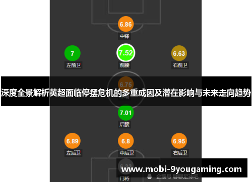 深度全景解析英超面临停摆危机的多重成因及潜在影响与未来走向趋势