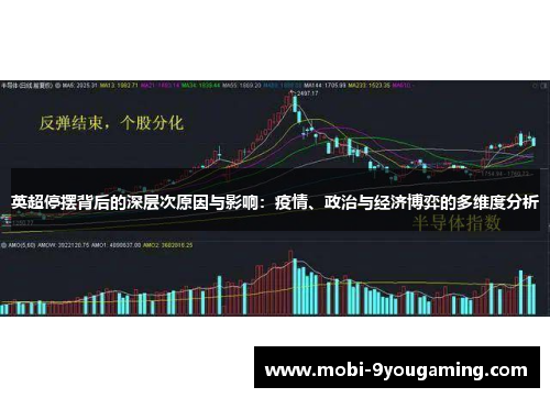 英超停摆背后的深层次原因与影响：疫情、政治与经济博弈的多维度分析